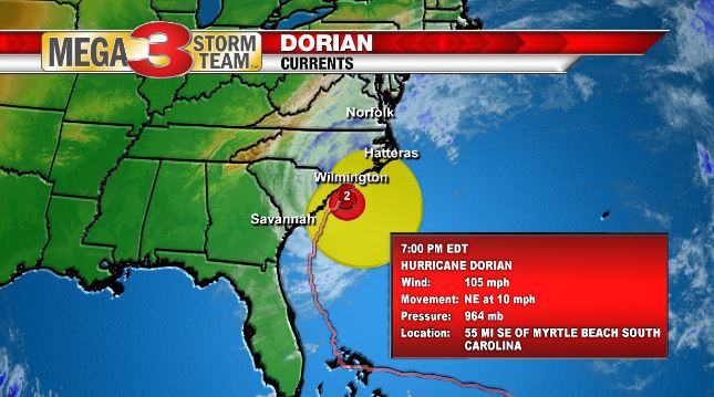 Dorian's Currents from the National Hurricane Center
